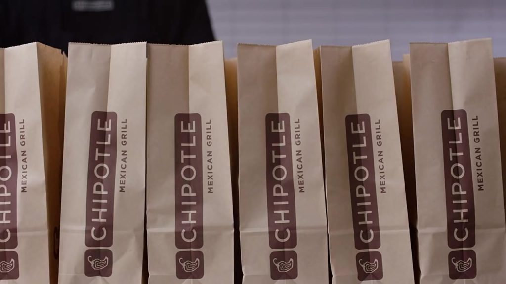Chipotle Menu Prices Find Out How Much is Chipotle Catering Prices